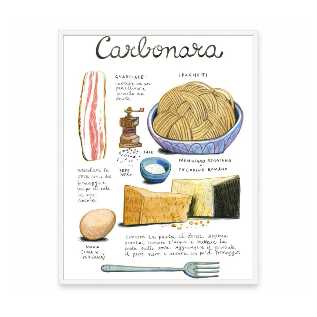 Carbonara