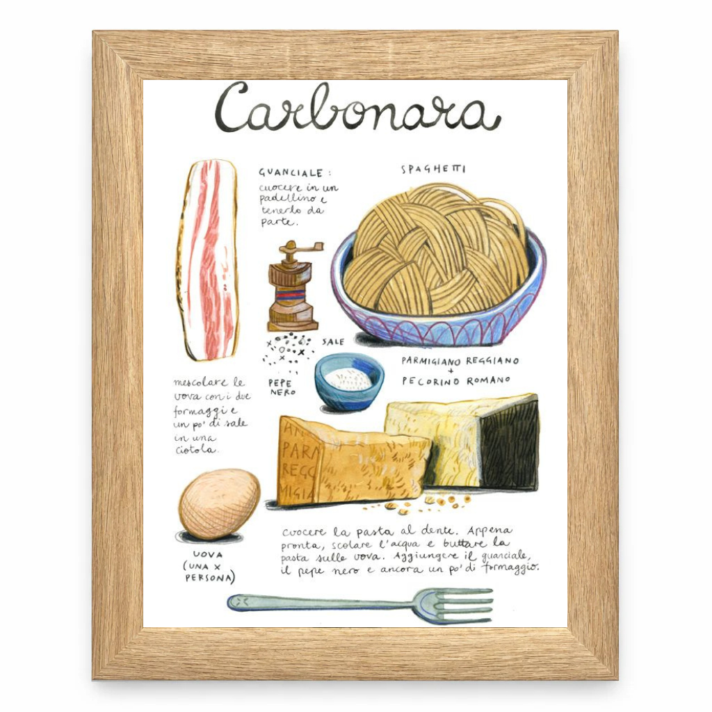 Carbonara