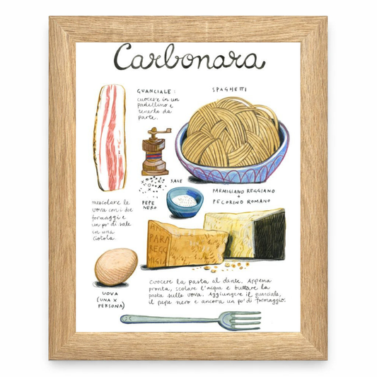Carbonara