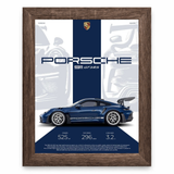 Porsche 911 GT3 RS Blueprint