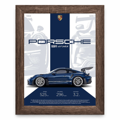 Porsche 911 GT3 RS Blueprint
