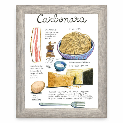 Carbonara