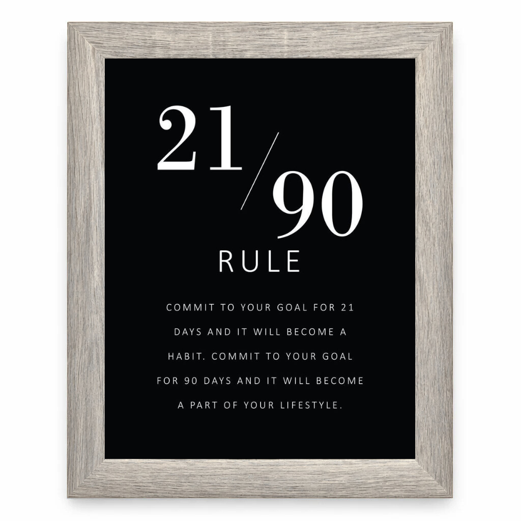 The 21/90 Rule