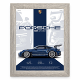 Porsche 911 GT3 RS Blueprint