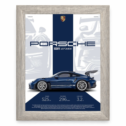 Porsche 911 GT3 RS Blueprint
