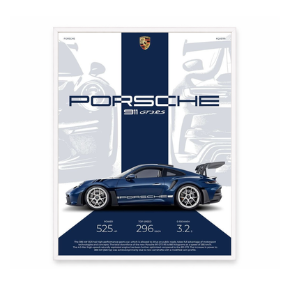 Porsche 911 GT3 RS Blueprint