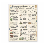 Japanese Way of Living