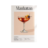Manhattan Cocktail