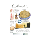 Carbonara