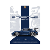Porsche 911 GT3 RS Blueprint