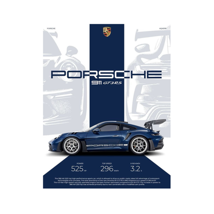 Porsche 911 GT3 RS Blueprint