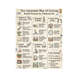 Japanese Way of Living