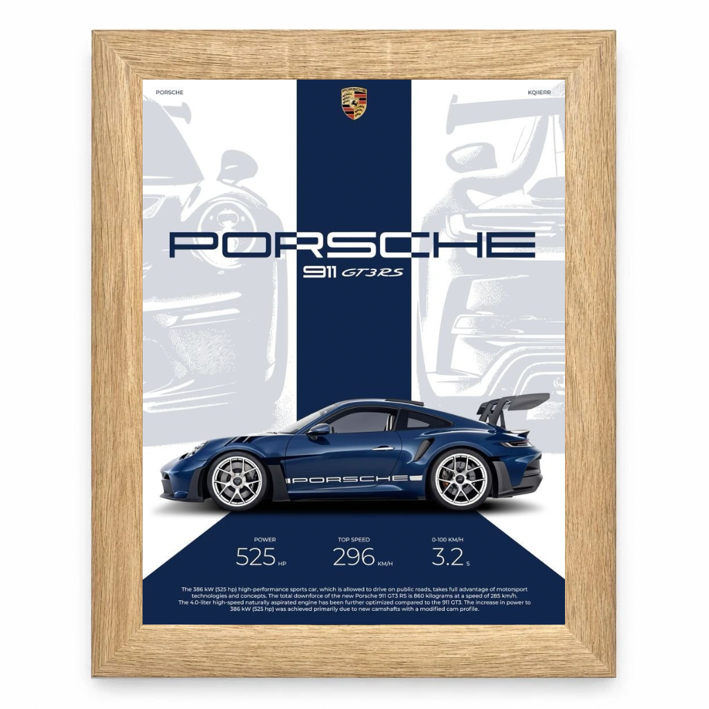 Porsche 911 GT3 RS Blueprint